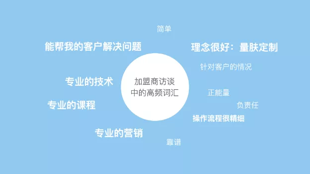深圳手信旧形象